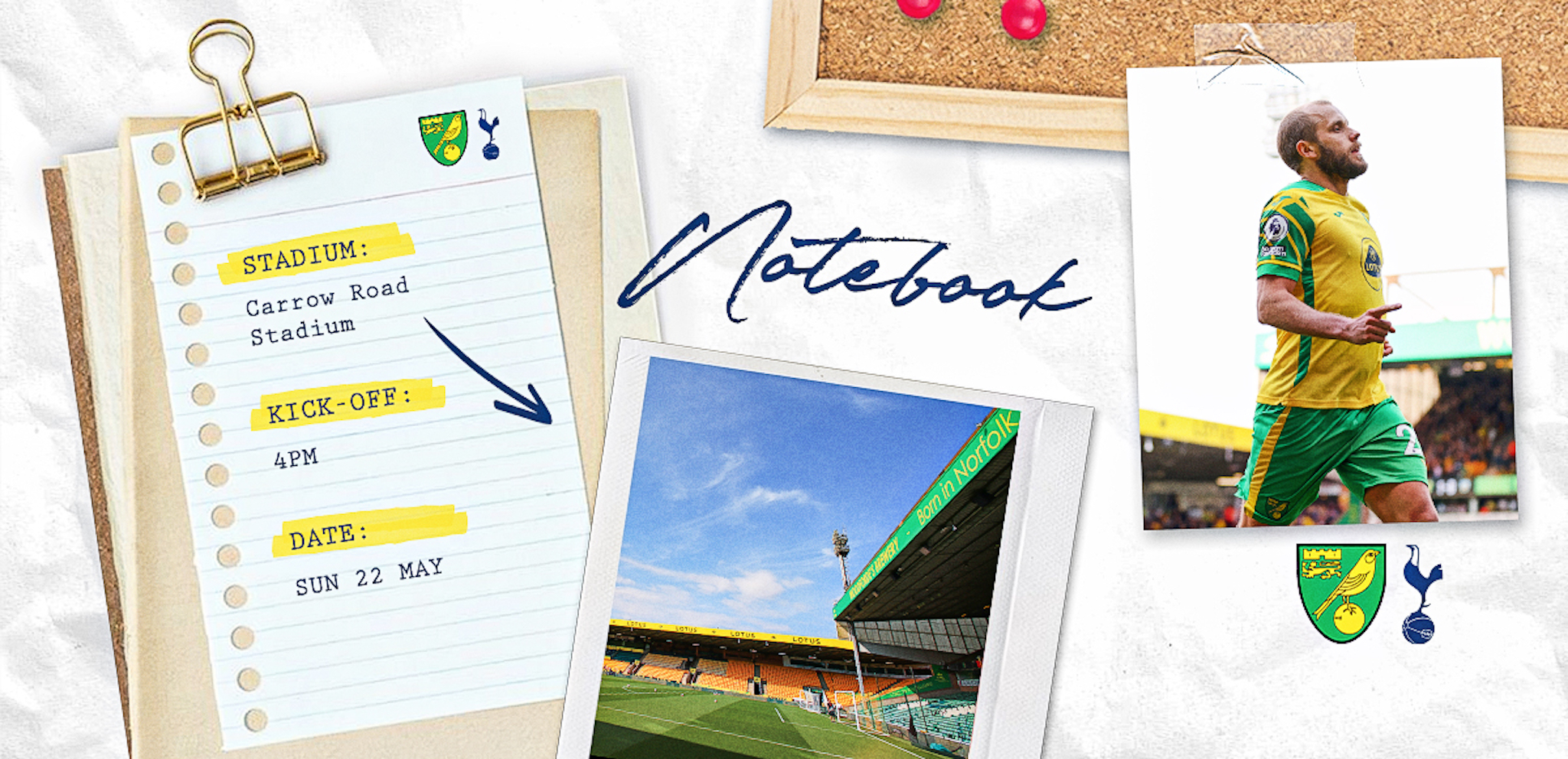 Notebook – Norwich City v Spurs