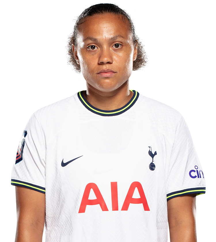 Drew Spence profile, statistics and news Tottenham Hotspur